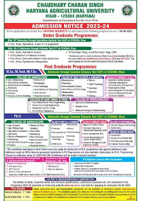 CCSHAU Agriculture University Hisar Admission 2023