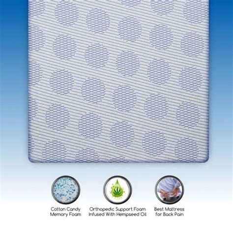 Buy Orthopedic Mattress Infused with Hempseed Oil Online – Durfi Retail ...