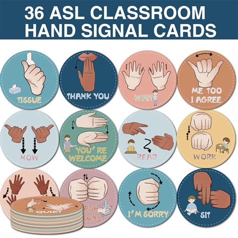 Hand Signal For Grade