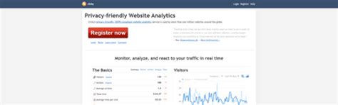 10 Essential Web Analysis Tools For Every Website Owner