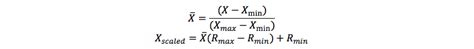 Image result for Normalization Equation