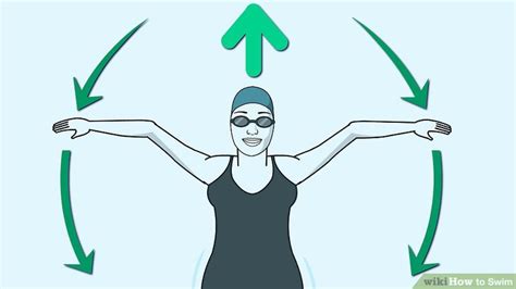 Image result for Tutorial How to Swim