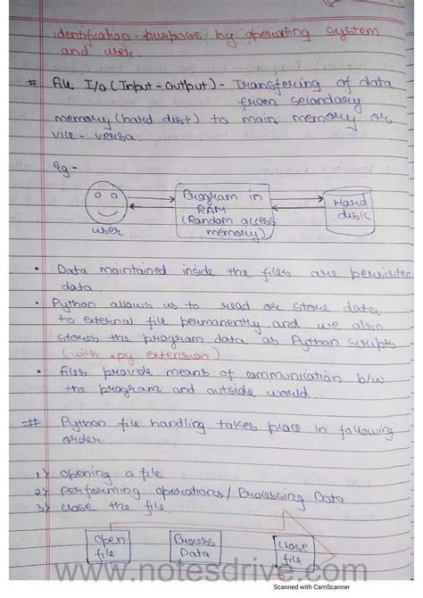 Image result for Computer Class 12 File Handling