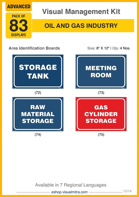 Advanced Kit Oil & Gas Industry Visual Management Kit | Empowering ...