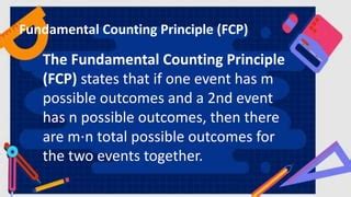 Image result for Permutation Tutorials