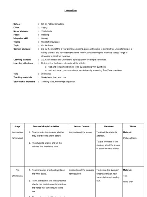 Reading Lesson Plan Examples 的图像结果