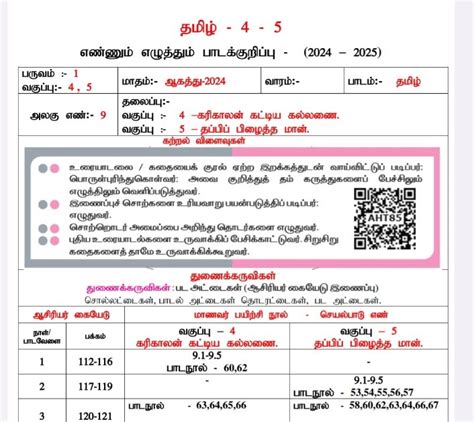 Ennum Ezhuthum Lesson Plan 4th,5th std Unit 9 All Subjects August 4th week