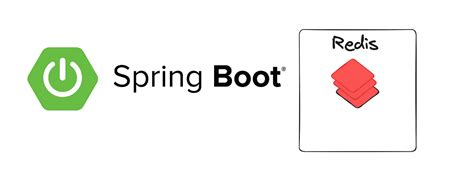 Image result for Redis Cache in Spring Boot Udemy