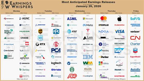 Image result for AP CSA Drawing