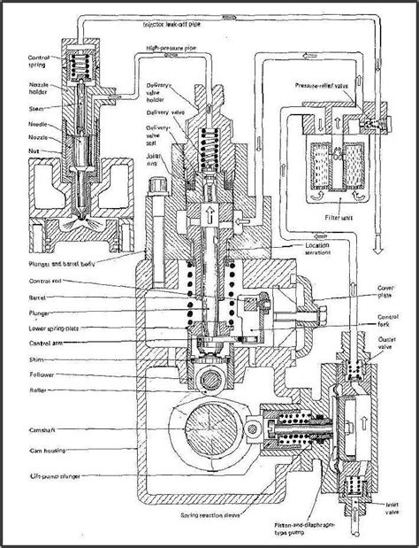Unloader Valve Replacement Kleen-Rite 的图像结果