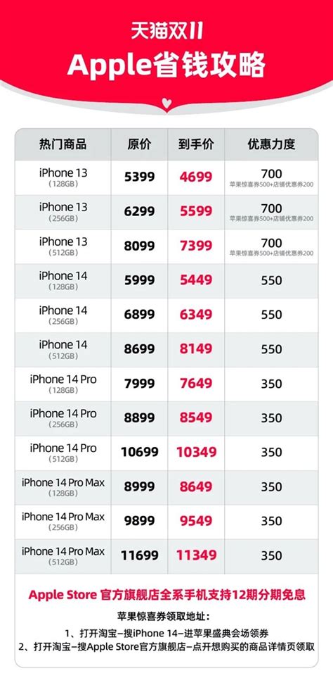苹果官方iPhone 14 Pro首次优惠：天猫双11全系降350起--快科技--科技改变未来