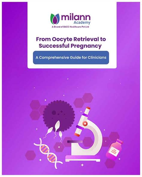 Milann | The Fertility Specialist