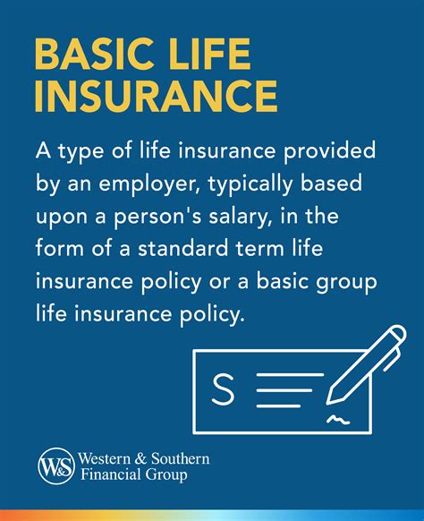 Image result for Basic Insurance Concepts