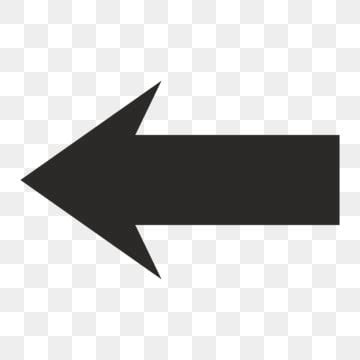 Image result for Write Model Class and Dao Class in Java Example