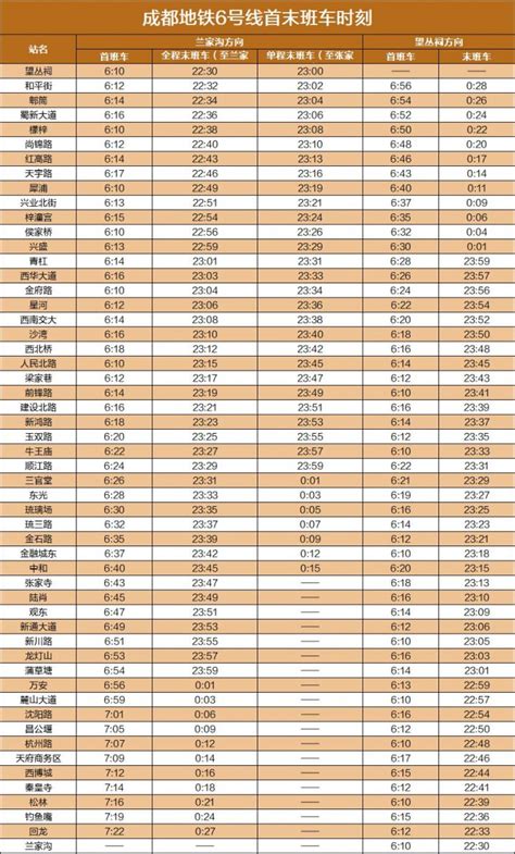 收藏！成都东站汽车客运站最新最全的客运班线时刻表来了~ - 知乎