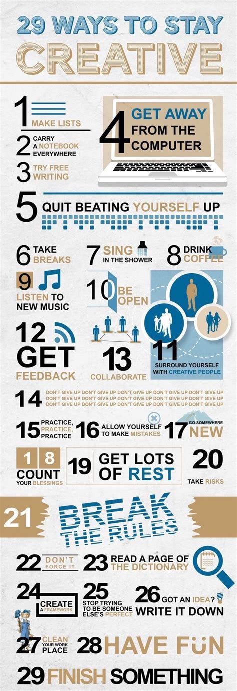 Flowchart Design Principles 的图像结果