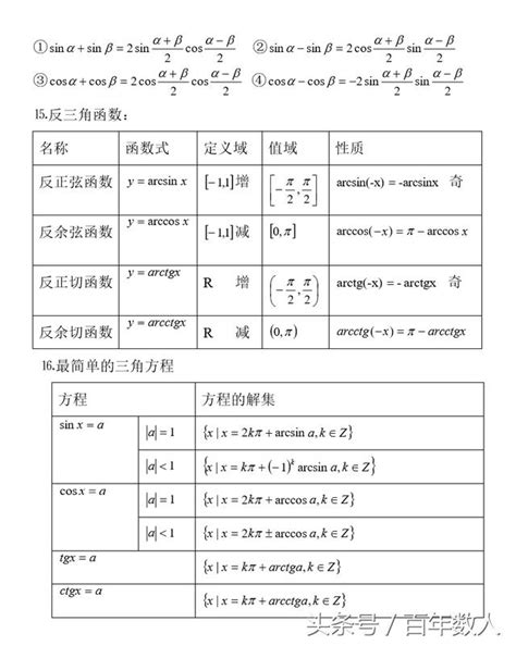三角函数公式大全 的图像结果