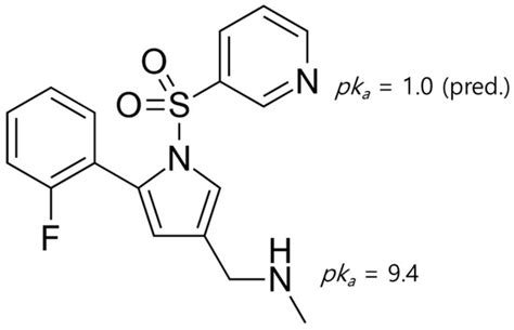 Novel Cocrystals of Vonoprazan: Machine Learning-Assisted Discovery
