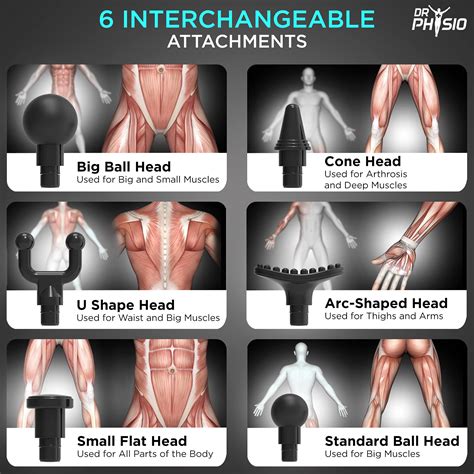 Dr Physio Supervolt Go Cordless Rechargeable Portable Deep Tissue Full ...