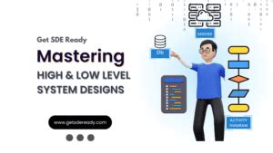 Image result for Dynamic Programming GeeksforGeeks