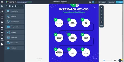 Visual Map Example 的图像结果
