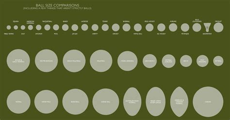 Image result for Arduino Compatible