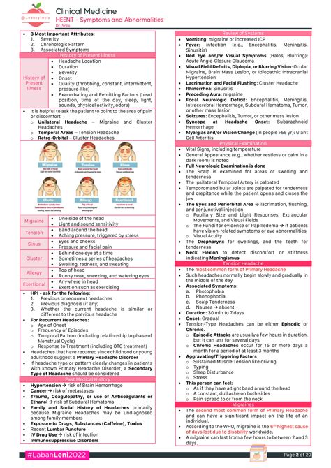 SOLUTION: Clinical Medicine: HEENT - Symptoms and Abnormalities - Studypool