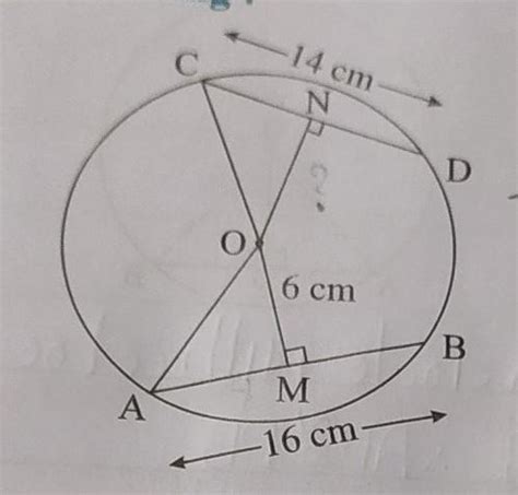 In the figure, O is the centre of the circle. AB=16cm, CD=14cm. segOM ...