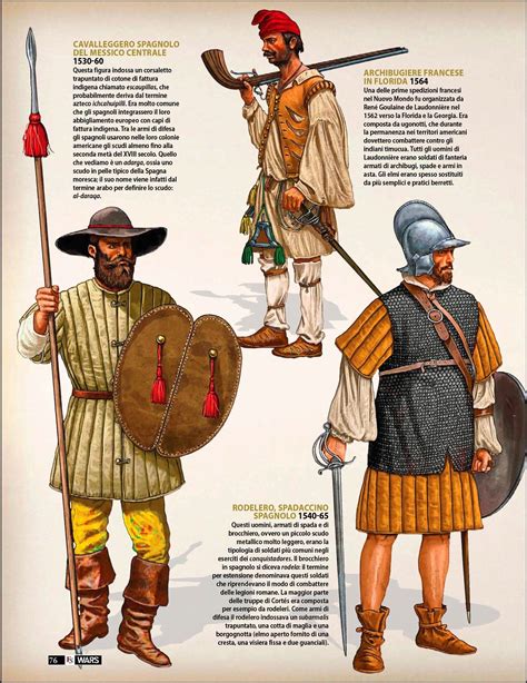 conquistadors | Historical illustration, Military drawings, Historical ...