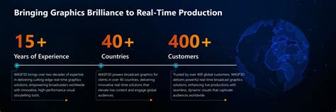 Wasp3D- About Us – Leading Live Broadcast Graphics Company