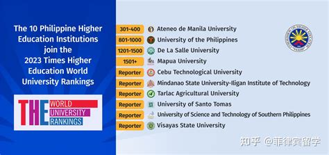 菲律宾学位认证流程及时间 认证需要什么资料 - 菲律宾业务专家
