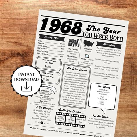 1968 the Year You Were Born Facts Printable Instant Digital Download, Year You Were Born Gifts ...