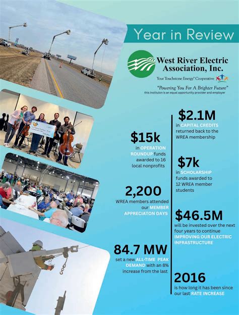 February 2023 by West River Electric Association - Issuu