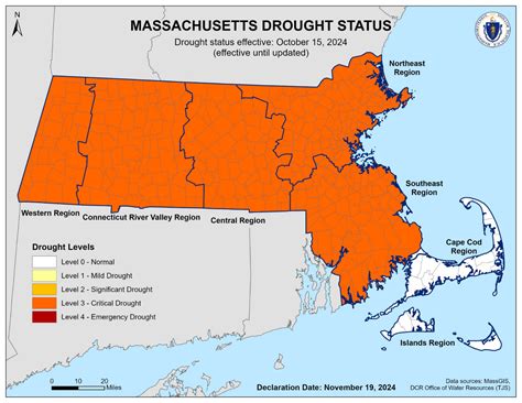 Critical Drought Declared Across Massachusetts | Mass.gov