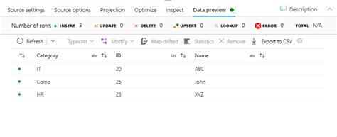 Image result for JavaScript JSON Array Contains