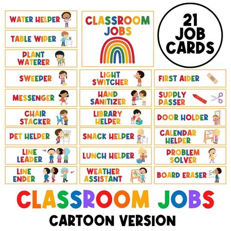 Classroom Job Chart Clipart at Carlos Hamilton blog