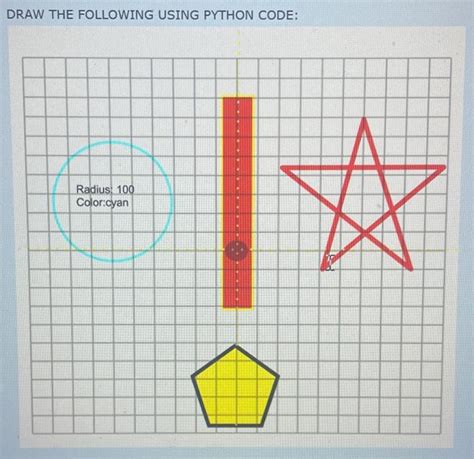 Image result for Draw F in Python Coding