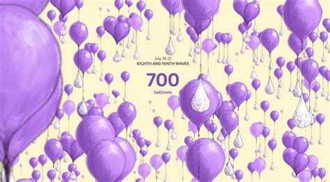 Image result for Human Development Data Visualization 2024