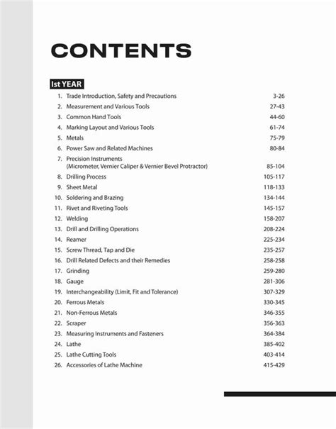 Buy NSQF (Level 4) Fitter Theory (I & II Year) | English book ...