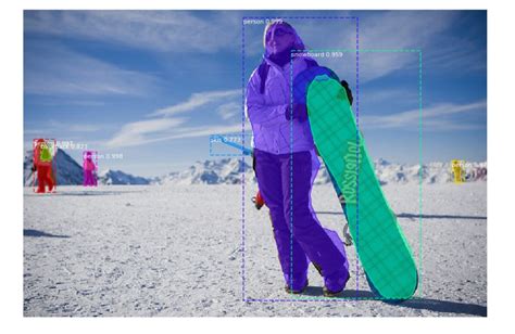 Image result for Image Segmentation in Machine Learning