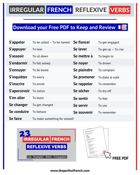 Reflexive Verbs