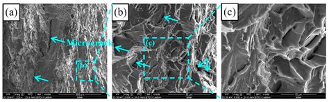 Study on Fracture Behavior and Toughening Mechanisms of Ultra-High ...