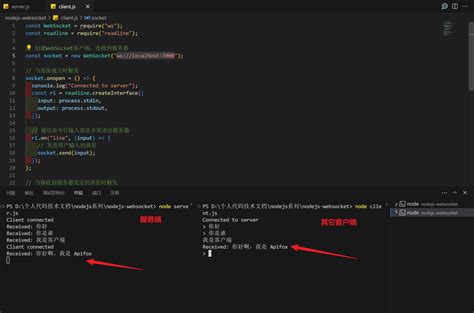 Websocket Tutorial Java 的图像结果