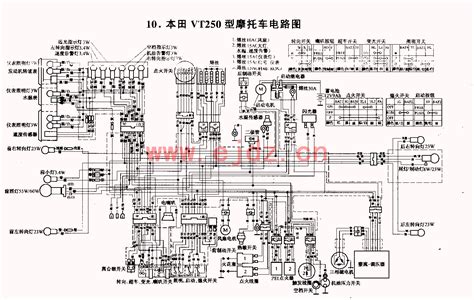 SDH150-15（CBX150）电路图 - 新本-CBX150 - 摩托车论坛 - 中国摩托迷网 将摩旅进行到底!
