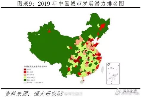 邢台123：2019中国城市发展潜力排名：邢台进入全国百强