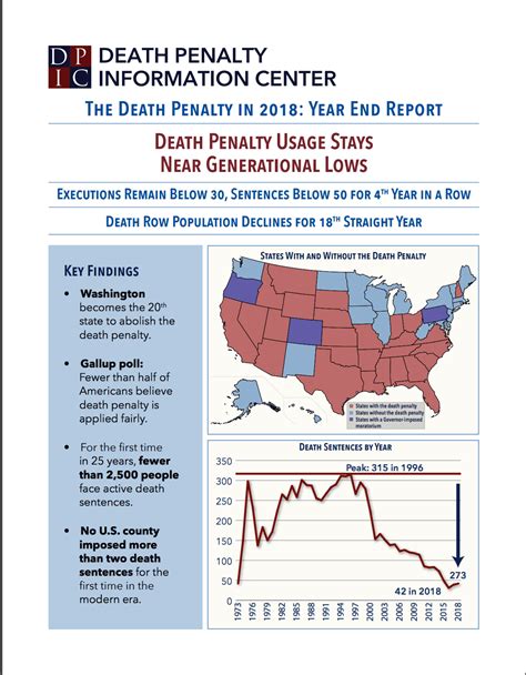 Foreign Nationals | Death Penalty Information Center