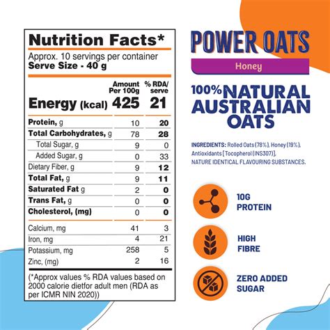 Power Oats | Honey Flavor | No Cooking Required - Ready To Eat | Zero ...