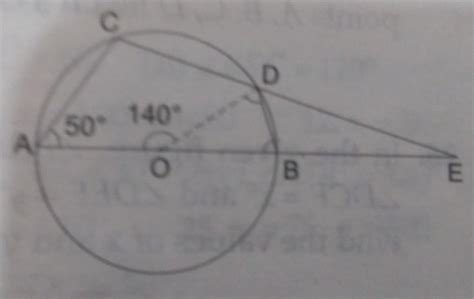 In the given figure, O is the centre of a circle. If angle AOD =140 and ...