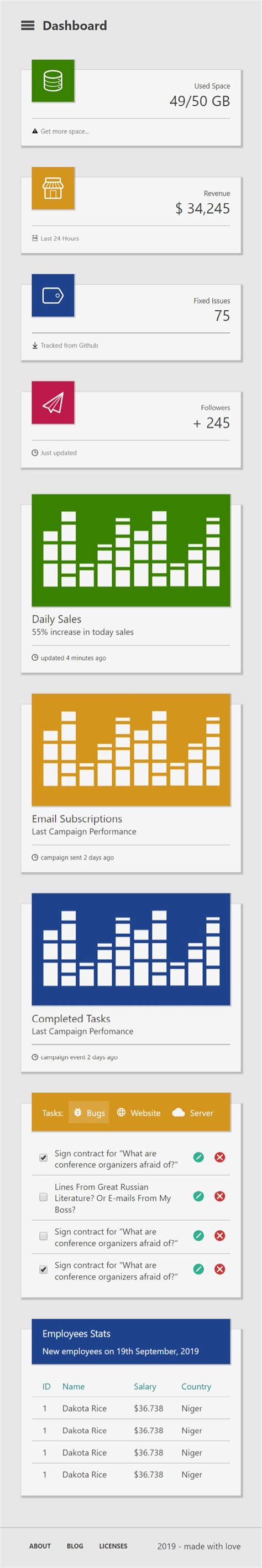 PowerShell Dashboard GitHub 的图像结果