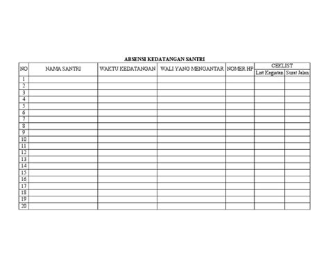 Image result for ASCII Table JavaScript Syntax